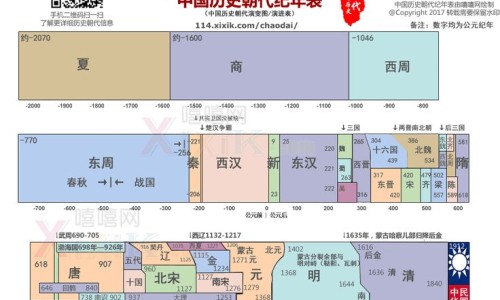 维酶素胶囊说明书-维酶素胶囊作用网- 维酶素胶囊的作用及功效知识,分享维酶素胶囊多少钱一瓶